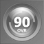 Icon for Overall 90